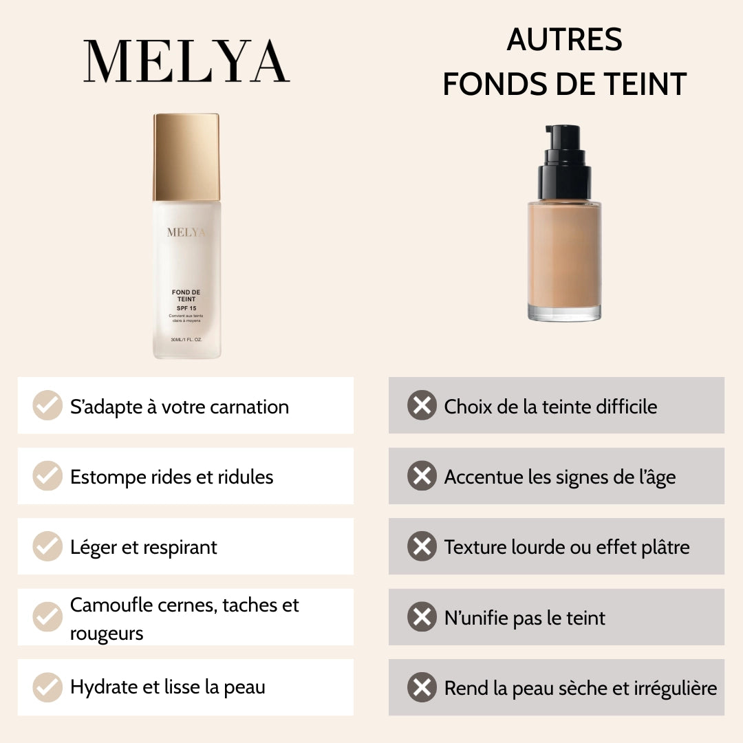 Fond de teint Melya®