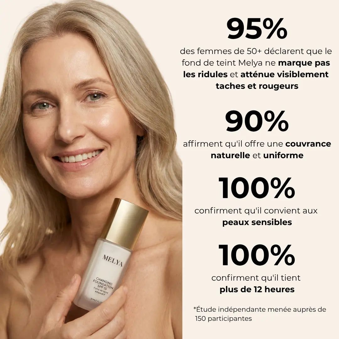 Fond de teint Melya®