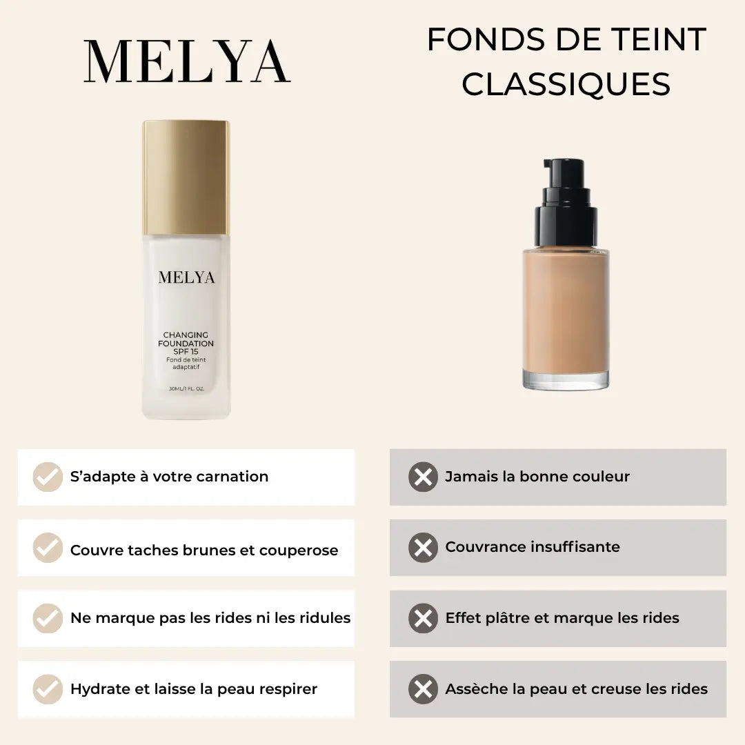 Fond de teint adaptatif
