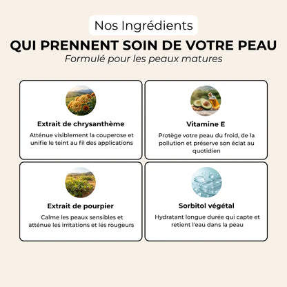 Fond de teint Melya®