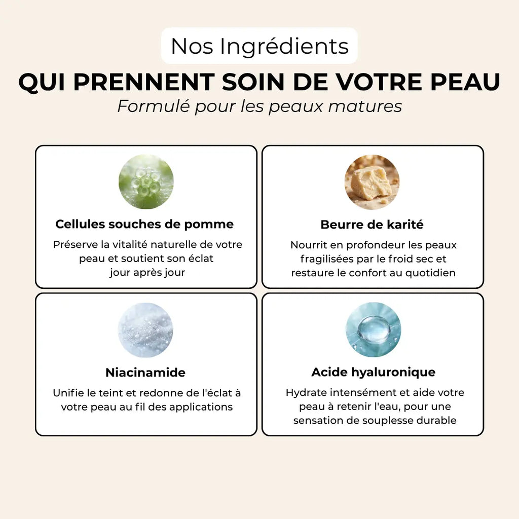 Crème hydratante anti-âge