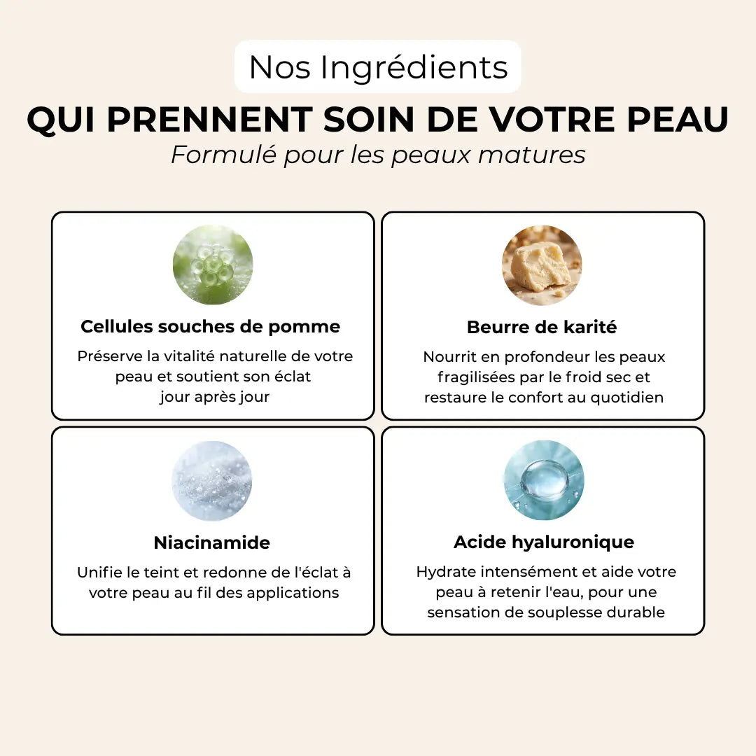 Crème hydratante anti-âge