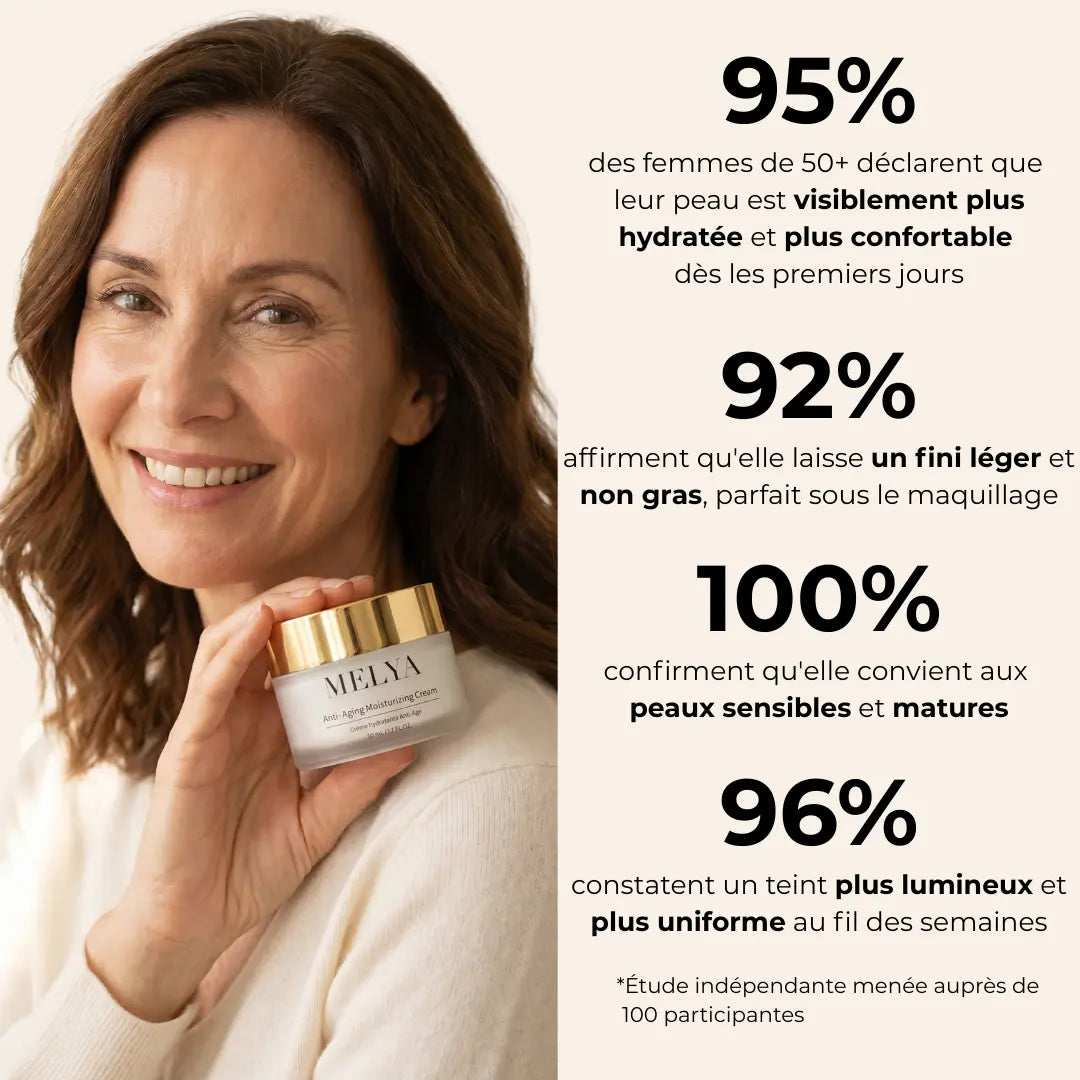 Crème hydratante anti-âge