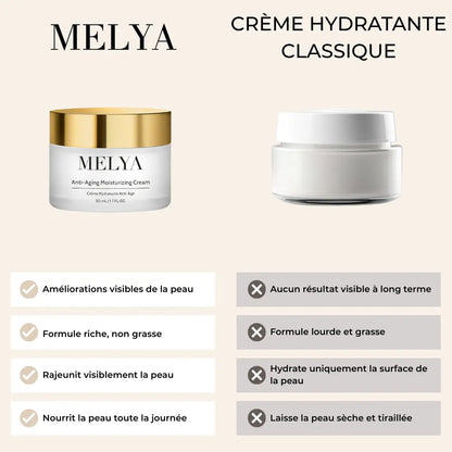 Crème hydratante anti-âge