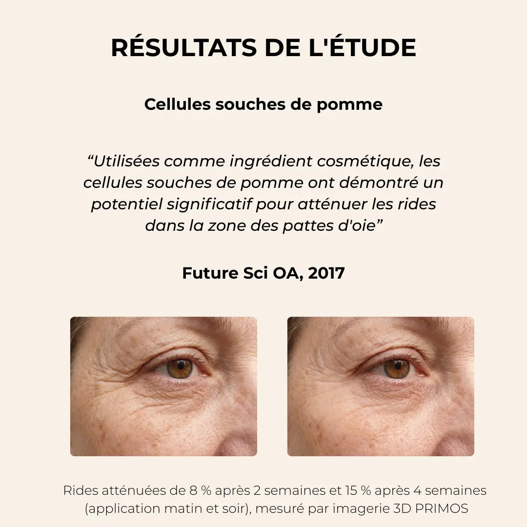Crème hydratante anti-âge