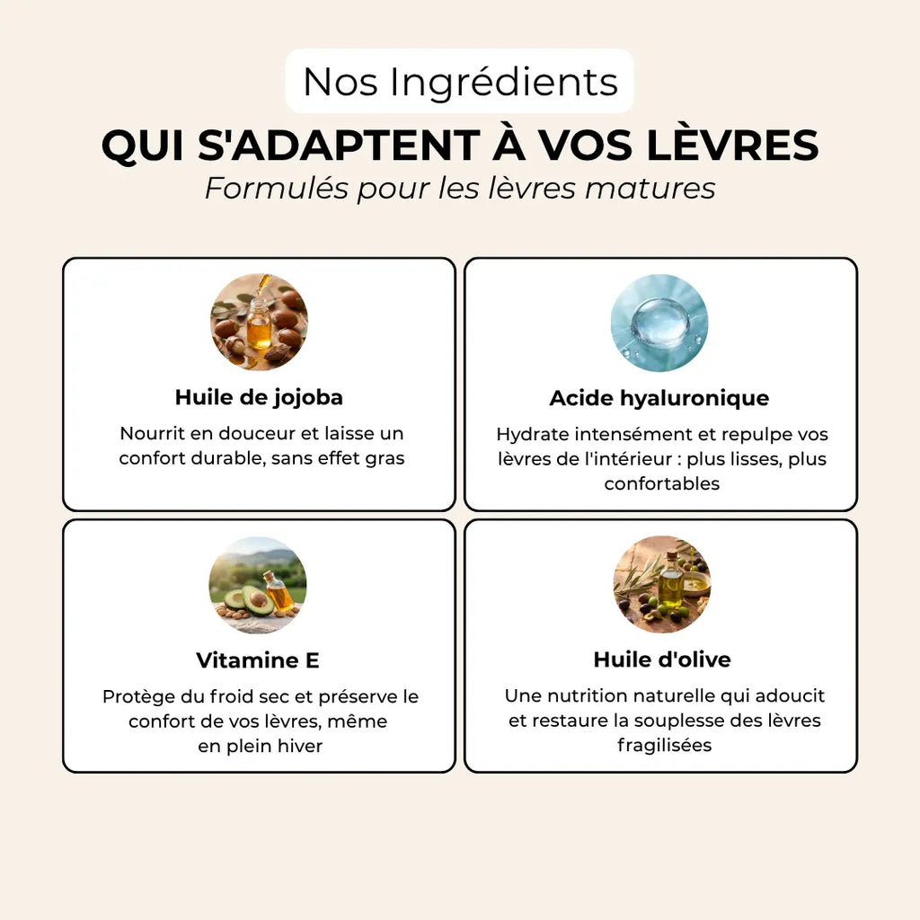 Huile à lèvres adaptative