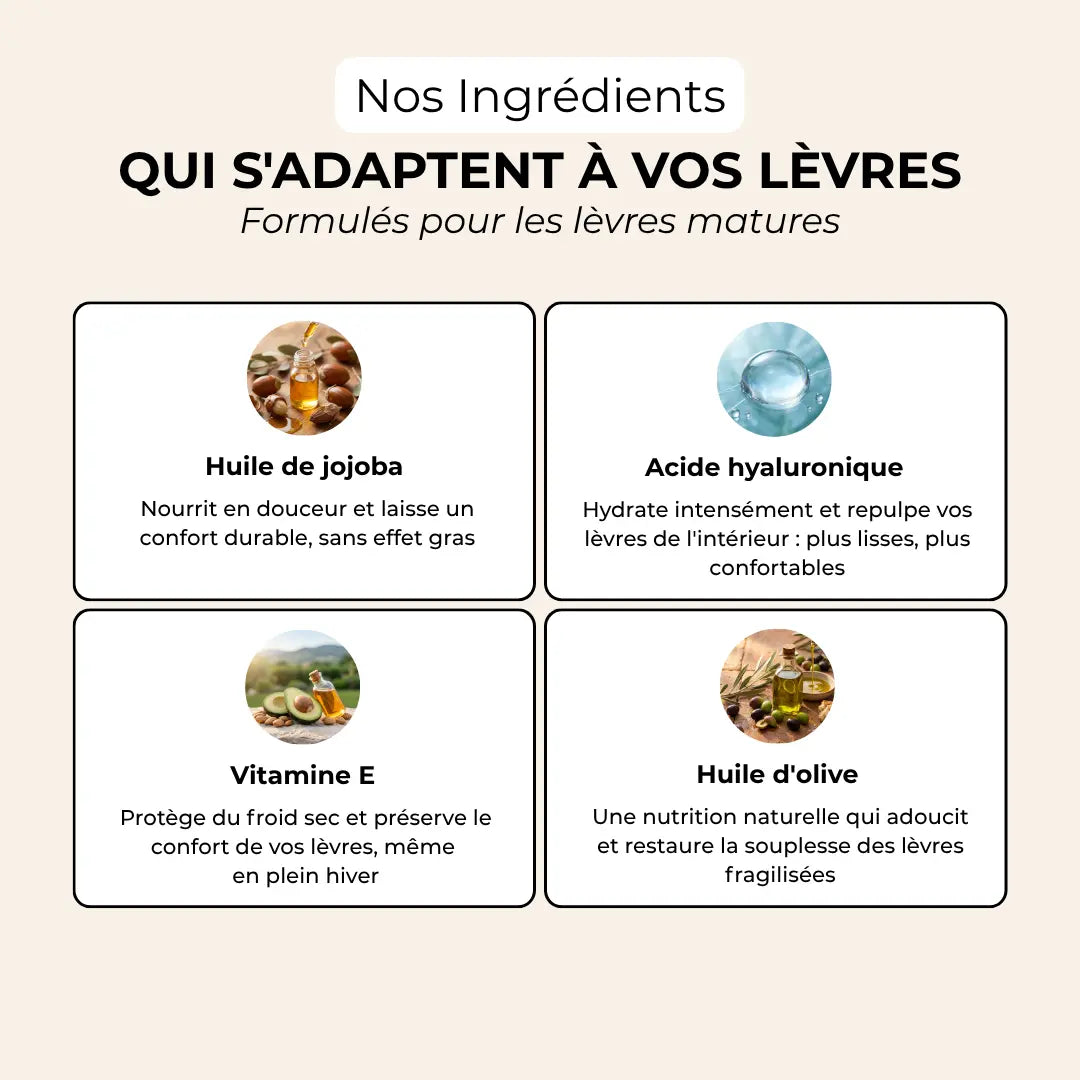 Huile à lèvres adaptative