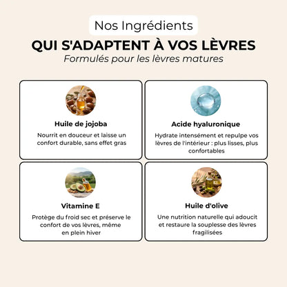 Huile à lèvres adaptative