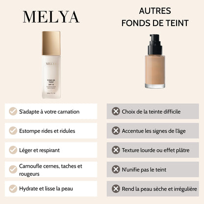 Fond de teint Melya®