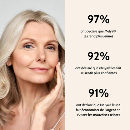 Fond de teint Melya®