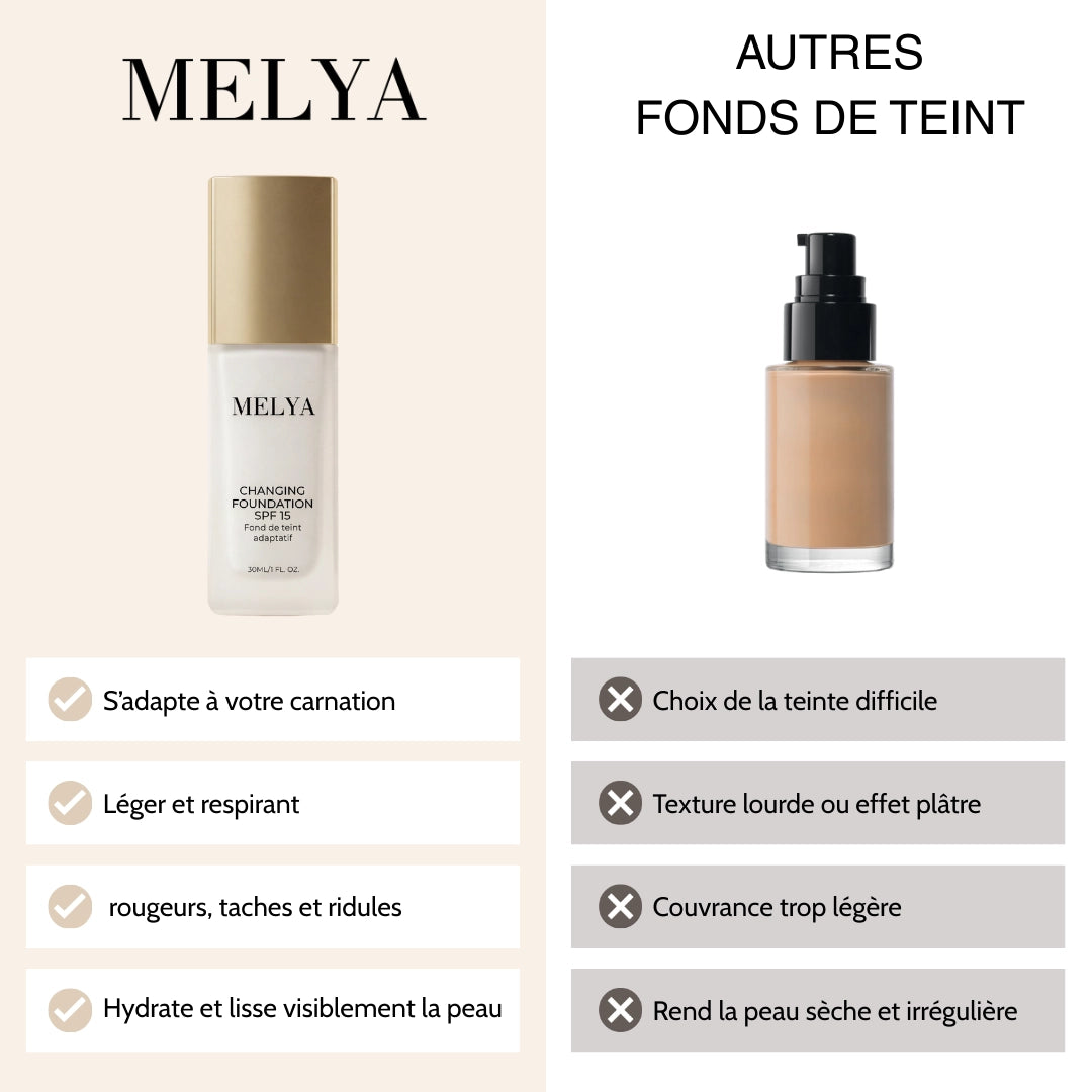 Fond de teint Melya®