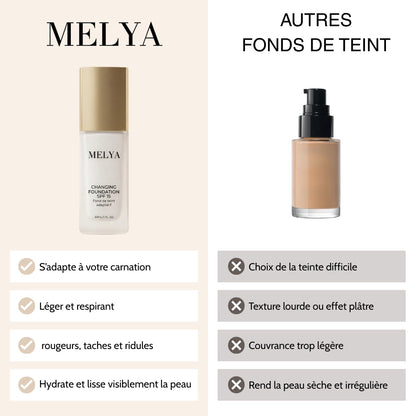 Fond de teint Melya®
